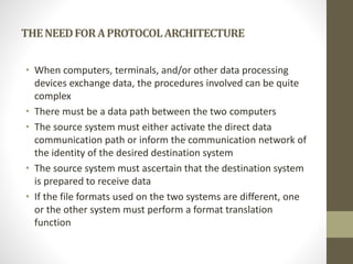 THE NEED FOR A PROTOCOL ARCHITECTURE 
• When computers, terminals, and/or other data processing 
devices exchange data, the procedures involved can be quite 
complex 
• There must be a data path between the two computers 
• The source system must either activate the direct data 
communication path or inform the communication network of 
the identity of the desired destination system 
• The source system must ascertain that the destination system 
is prepared to receive data 
• If the file formats used on the two systems are different, one 
or the other system must perform a format translation 
function 
 