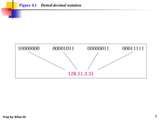 Tcp Math TCP-IP Protocol Suite .ppt