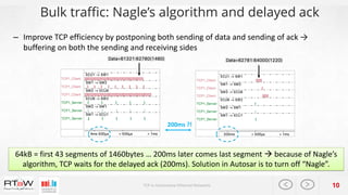 Insights into the performance and configuration of TCP in Automotive ...