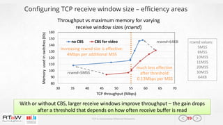 Insights into the performance and configuration of TCP in Automotive ...