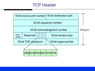 TCP Header
16-bit source port number 16-bit destination port
32-bit sequence number
32-bit acknowledgment number
4-bit
HLEN
Reserved 16-bit window size
16-bit urgent pointer16-bit TCP checksum
ACKPSHRSTSYN FINURG
20 bytes
 