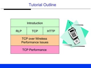 Tutorial Outline
Introduction
RLP TCP HTTP
TCP over Wireless
Performance Issues
TCP Performance
 