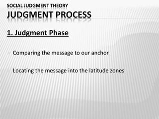 SOCIAL JUDGMENT THEORYCOGNITIVE STRUCTURE OF ATTITUDEEgo Involvement:The importance of an issue to a person’s lifeHigh ego-involvement	narrow Latitude of Acceptance		  	wide Latitude of Rejection 			extreme position of anchorLow ego-involvement 	  		wide Latitude of Acceptance						high rate of attitude change