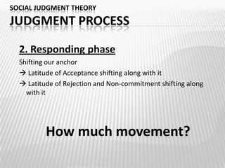 SOCIAL JUDGMENT THEORYJUDGMENT PROCESS1. Judgment PhaseComparing the message to our anchorLocating the message into the latitude zones