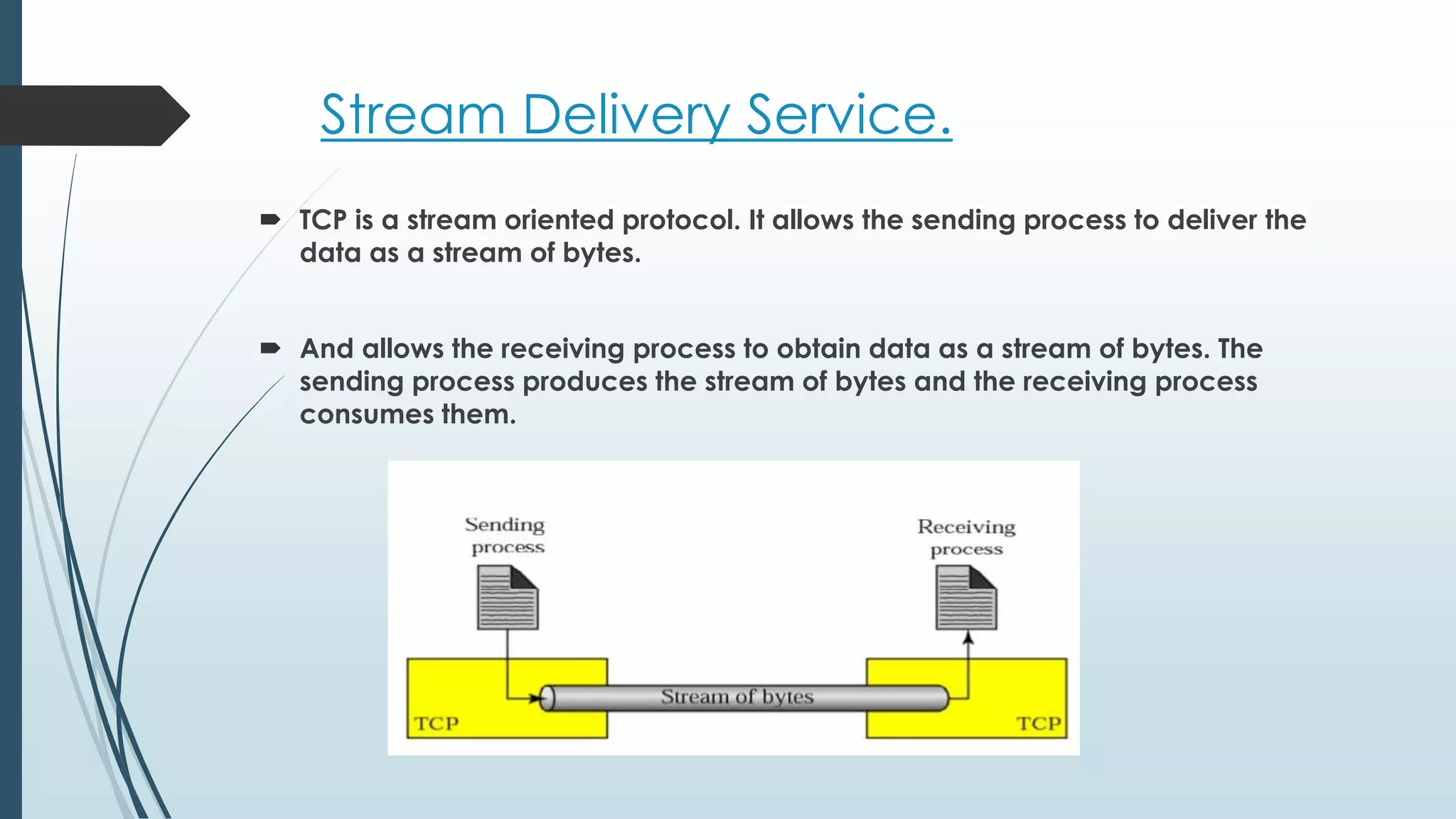 Stream Delivery Service.
 TCP is a stream oriented protocol. It allows the sending process to deliver the
data as a stream of bytes.
 And allows the receiving process to obtain data as a stream of bytes. The
sending process produces the stream of bytes and the receiving process
consumes them.
 
