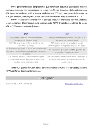 UDP é geralmente usado por programas que transmitem pequenas quantidades de dados
ao mesmo tempo ou têm necessidades em tempo real. Nessas situações, a baixa sobrecarga do
UDP (pois este não faz as verifcações que são feitas pela TCP) e as capacidades de broadcast do
UDP (por exemplo, um datagrama, vários destinatários) são mais adequadas do que o TCP.
      O UDP contrasta diretamente com os serviços e recursos oferecidos por TCP. A tabela a
seguir compara as diferenças em como a comunicação TCP/IP é tratada dependendo do uso de
UDP ou TCP para o transporte de dados.



                      UDP                                                  TCP
    Serviço sem conexão; nenhuma sessão é              Serviço orientado por conexão; uma sessão é
           estabelecida entre os hosts                          estabelecida entre os hosts
    UDP não garante ou confirma a entrega ou              TCP garante a entrega através do uso de
               seqüência os dados                     confirmações e entrega sequenciada dos dados
Os programas que usam UDP são responsáveis por
                                                       Os programas que usam TCP têm garantia de
oferecer a confiabilidade necessária ao transporte
                                                               transporte confiável de dados
                    de dados
  UDP é rápido, necessita de baixa sobrecarga e      TCP é mais lento, necessita de maior sobrecarga e
  pode oferecer suporte à comunicação ponto a          pode oferecer suporte apenas à comunicação
          ponto e ponto a vários pontos                               ponto a ponto


      Tanto UDP quanto TCP usam portas para identifcar as comunicações para cada programa
TCP/IP, conforme descrito anteriormente.


                                          Bibliografia
Tutorial de TCP/IP – Parte 11                                              http://bit.ly/TSX4lS




                                               Página 7
 