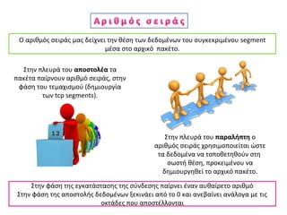 Ο αριθμός σειράς μας δείχνει την θέση των δεδομένων του συγκεκριμένου segment
μέσα στο αρχικό πακέτο.
Στην πλευρά του αποστολέα τα
πακέτα παίρνουν αριθμό σειράς, στην
φάση του τεμαχισμού (δημιουργία
των tcp segments).
Στην πλευρά του παραλήπτη ο
αριθμός σειράς χρησιμοποιείται ώστε
τα δεδομένα να τοποθετηθούν στη
σωστή θέση, προκειμένου να
δημιουργηθεί το αρχικό πακέτο.
Στην φάση της εγκατάστασης της σύνδεσης παίρνει έναν αυθαίρετο αριθμό
Στην φάση της αποστολής δεδομένων ξεκινάει από το 0 και ανεβαίνει ανάλογα με τις
οκτάδες που αποστέλλονται
 