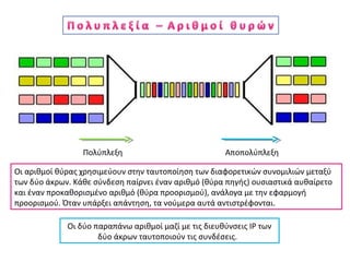 Πολύπλεξη Αποπολύπλεξη
Οι αριθμοί θύρας χρησιμεύουν στην ταυτοποίηση των διαφορετικών συνομιλιών μεταξύ
των δύο άκρων. Κάθε σύνδεση παίρνει έναν αριθμό (θύρα πηγής) ουσιαστικά αυθαίρετο
και έναν προκαθορισμένο αριθμό (θύρα προορισμού), ανάλογα με την εφαρμογή
προορισμού. Όταν υπάρξει απάντηση, τα νούμερα αυτά αντιστρέφονται.
Οι δύο παραπάνω αριθμοί μαζί με τις διευθύνσεις ΙΡ των
δύο άκρων ταυτοποιούν τις συνδέσεις.
 