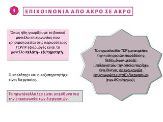 Όπως ήδη γνωρίζουμε το βασικό
μοντέλο επικοινωνίας που
χρησιμοποιείται στις περισσότερες
TCP/IP εφαρμογές είναι το
μοντέλο πελάτη– εξυπηρετητή.
Ο «πελάτης» και ο «εξυπηρετητής»
είναι διεργασίες.
Το πρωτόκολλο TCP μετατρέπει
την «υπηρεσία» παράδοσης
δεδομένων μεταξύ
υπολογιστών, την οποία παρέχει
ένα δίκτυο, σε ένα κανάλι
επικοινωνίας μεταξύ διεργασιών
(των δύο άκρων).
Το πρωτόκολλο TCP μετατρέπει
την «υπηρεσία» παράδοσης
δεδομένων μεταξύ
υπολογιστών, την οποία παρέχει
ένα δίκτυο, σε ένα κανάλι
επικοινωνίας μεταξύ διεργασιών
(των δύο άκρων).
 