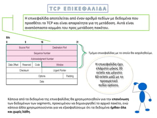 Η επικεφαλίδα αποτελείται από έναν αριθμό πεδίων με δεδομένα που
προσθέτει το TCP και είναι απαραίτητα για τη μετάδοση. Αυτά είναι
αναπόσπαστο κομμάτι του προς μετάδοση πακέτου.
Τμήμα επικεφαλίδας με το οποίο θα ασχοληθούμε.
Κάποια από τα δεδομένα της επικεφαλίδας θα χρησιμοποιηθούν για την επανένωση
των δεδομένων των segments, προκειμένου να δημιουργηθεί το αρχικό πακέτο, ενώ
κάποια άλλα χρησιμοποιούνται για να εξασφαλίσουμε ότι τα δεδομένα ήρθαν όλα
και χωρίς λάθη.
Η επικεφαλίδα έχει
ελάχιστο μήκος 20
octets και μέγιστο
60 octets μαζί με το
προαιρετικό
πεδίο options.
Η επικεφαλίδα έχει
ελάχιστο μήκος 20
octets και μέγιστο
60 octets μαζί με το
προαιρετικό
πεδίο options.
 