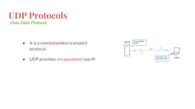 Transmission Control Protocol and User Datagram protocol | PPT