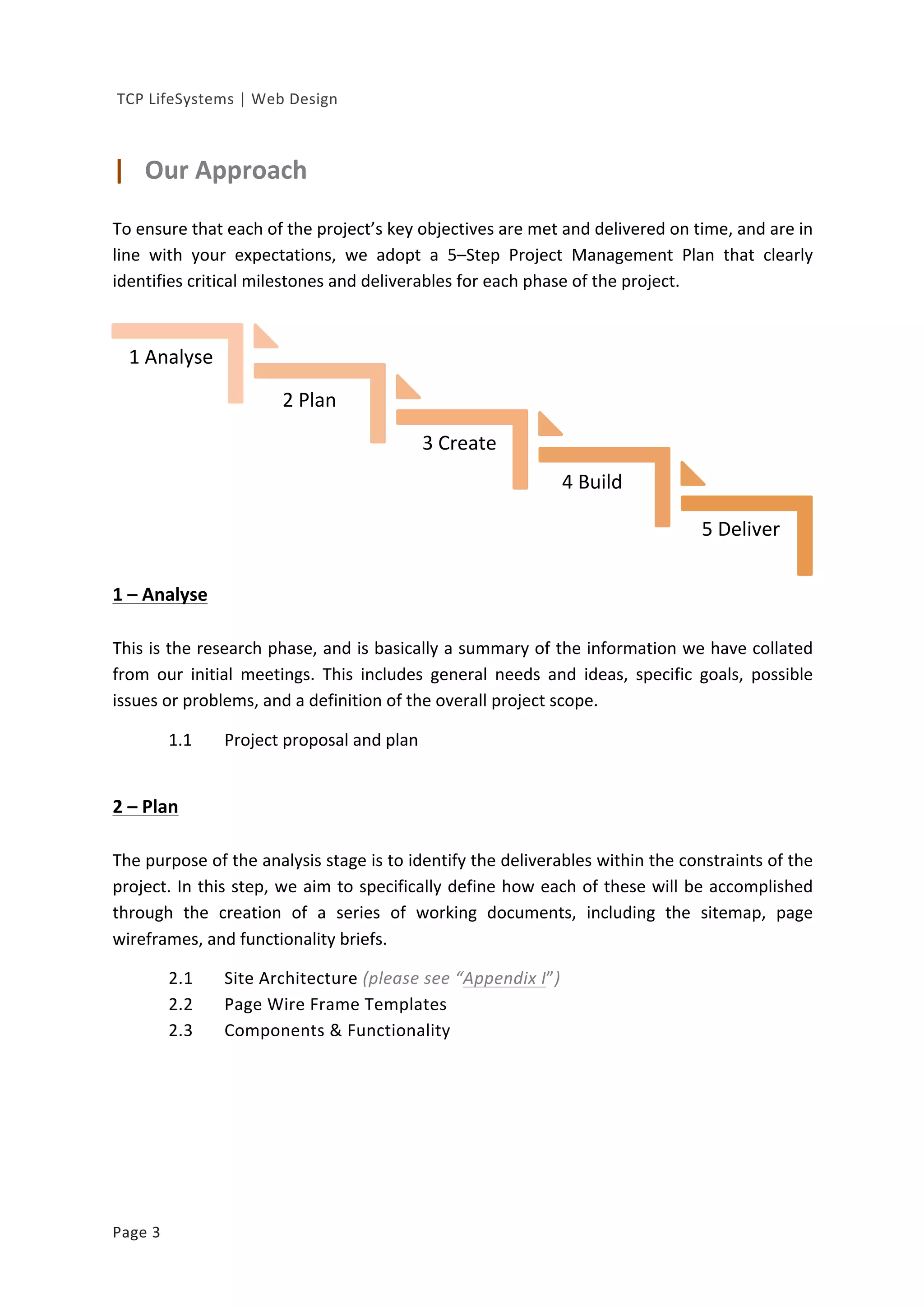  
	
  TCP	
  LifeSystems	
  |	
  Web	
  Design	
  
Page	
  3	
   	
  
	
  
|	
  	
  	
  Our	
  Approach	
  
	
  
To	
  ensure	
  that	
  each	
  of	
  the	
  project’s	
  key	
  objectives	
  are	
  met	
  and	
  delivered	
  on	
  time,	
  and	
  are	
  in	
  
line	
   with	
   your	
   expectations,	
   we	
   adopt	
   a	
   5–Step	
   Project	
   Management	
   Plan	
   that	
   clearly	
  
identifies	
  critical	
  milestones	
  and	
  deliverables	
  for	
  each	
  phase	
  of	
  the	
  project.	
  
	
  
1	
  –	
  Analyse	
  
	
  
This	
  is	
  the	
  research	
  phase,	
  and	
  is	
  basically	
  a	
  summary	
  of	
  the	
  information	
  we	
  have	
  collated	
  
from	
   our	
   initial	
   meetings.	
   This	
   includes	
   general	
   needs	
   and	
   ideas,	
   specific	
   goals,	
   possible	
  
issues	
  or	
  problems,	
  and	
  a	
  definition	
  of	
  the	
  overall	
  project	
  scope.	
  
	
  
1.1	
  	
   Project	
  proposal	
  and	
  plan	
  
	
  
2	
  –	
  Plan	
  
	
  
The	
  purpose	
  of	
  the	
  analysis	
  stage	
  is	
  to	
  identify	
  the	
  deliverables	
  within	
  the	
  constraints	
  of	
  the	
  
project.	
  In	
  this	
  step,	
  we	
  aim	
  to	
  specifically	
  define	
  how	
  each	
  of	
  these	
  will	
  be	
  accomplished	
  
through	
   the	
   creation	
   of	
   a	
   series	
   of	
   working	
   documents,	
   including	
   the	
   sitemap,	
   page	
  
wireframes,	
  and	
  functionality	
  briefs.	
  
	
  
2.1	
  	
   Site	
  Architecture	
  (please	
  see	
  “Appendix	
  I”)	
  
2.2	
   Page	
  Wire	
  Frame	
  Templates	
  
2.3	
   Components	
  &	
  Functionality	
  
	
  
	
  
	
  
	
  
5	
  Deliver	
  
4	
  Build	
  
3	
  Create	
  
2	
  Plan	
  
1	
  Analyse	
  
 