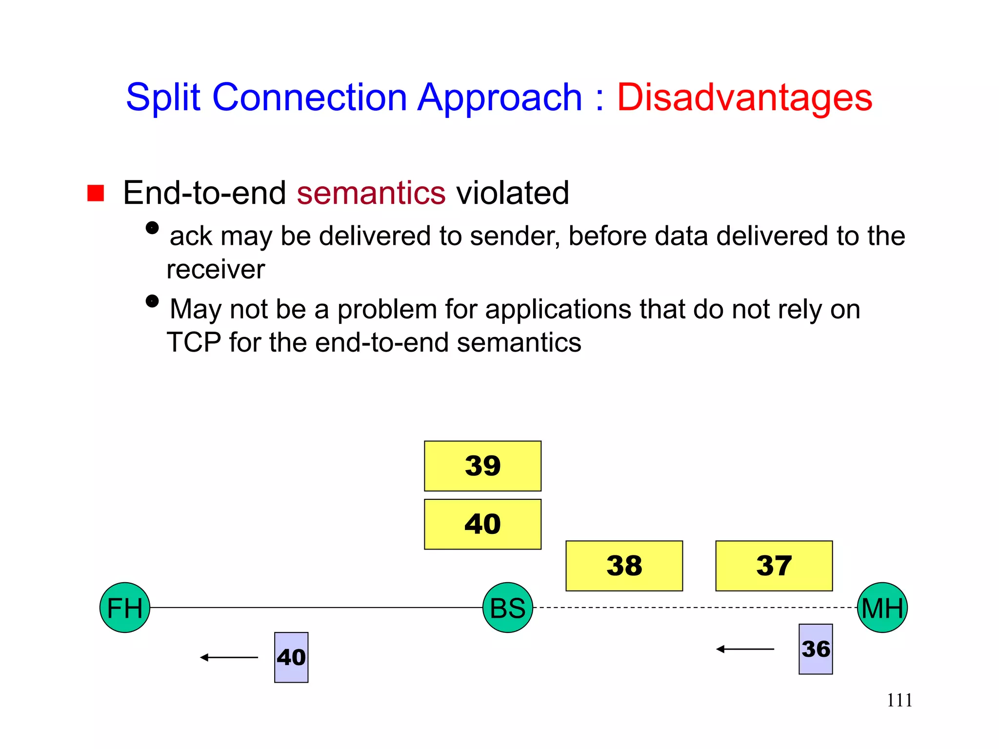 111
Split Connection Approach : Disadvantages
 End-to-end semantics violated
ack may be delivered to sender, before data delivered to the
receiver
May not be a problem for applications that do not rely on
TCP for the end-to-end semantics
FH MH
BS
40
39
37
38
36
40
 