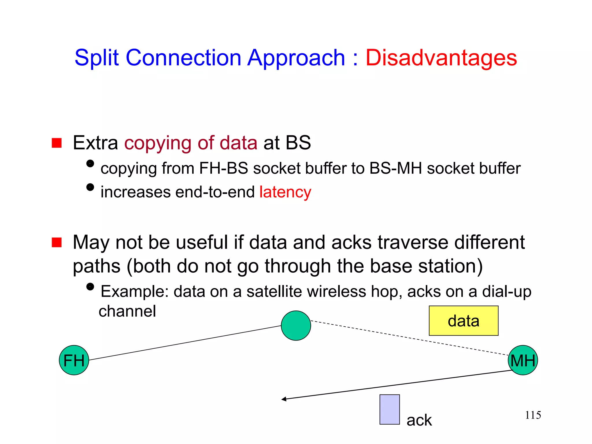 115
Split Connection Approach : Disadvantages
 Extra copying of data at BS
copying from FH-BS socket buffer to BS-MH socket buffer
increases end-to-end latency
 May not be useful if data and acks traverse different
paths (both do not go through the base station)
Example: data on a satellite wireless hop, acks on a dial-up
channel
FH MH
data
ack
 