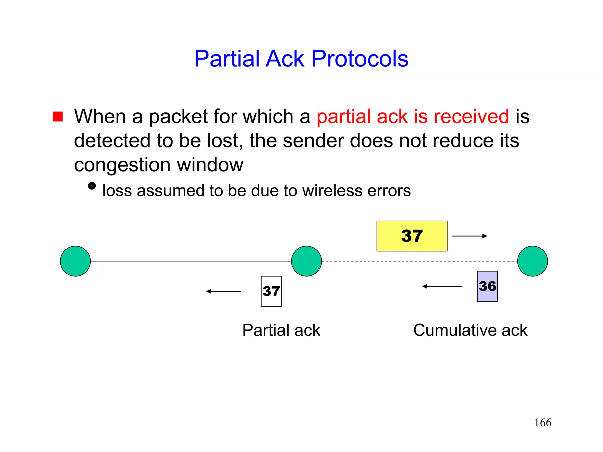 166
Partial Ack Protocols
 When a packet for which a partial ack is received is
detected to be lost, the sender does not reduce its
congestion window
loss assumed to be due to wireless errors
37
36
Partial ack
37
Cumulative ack
 