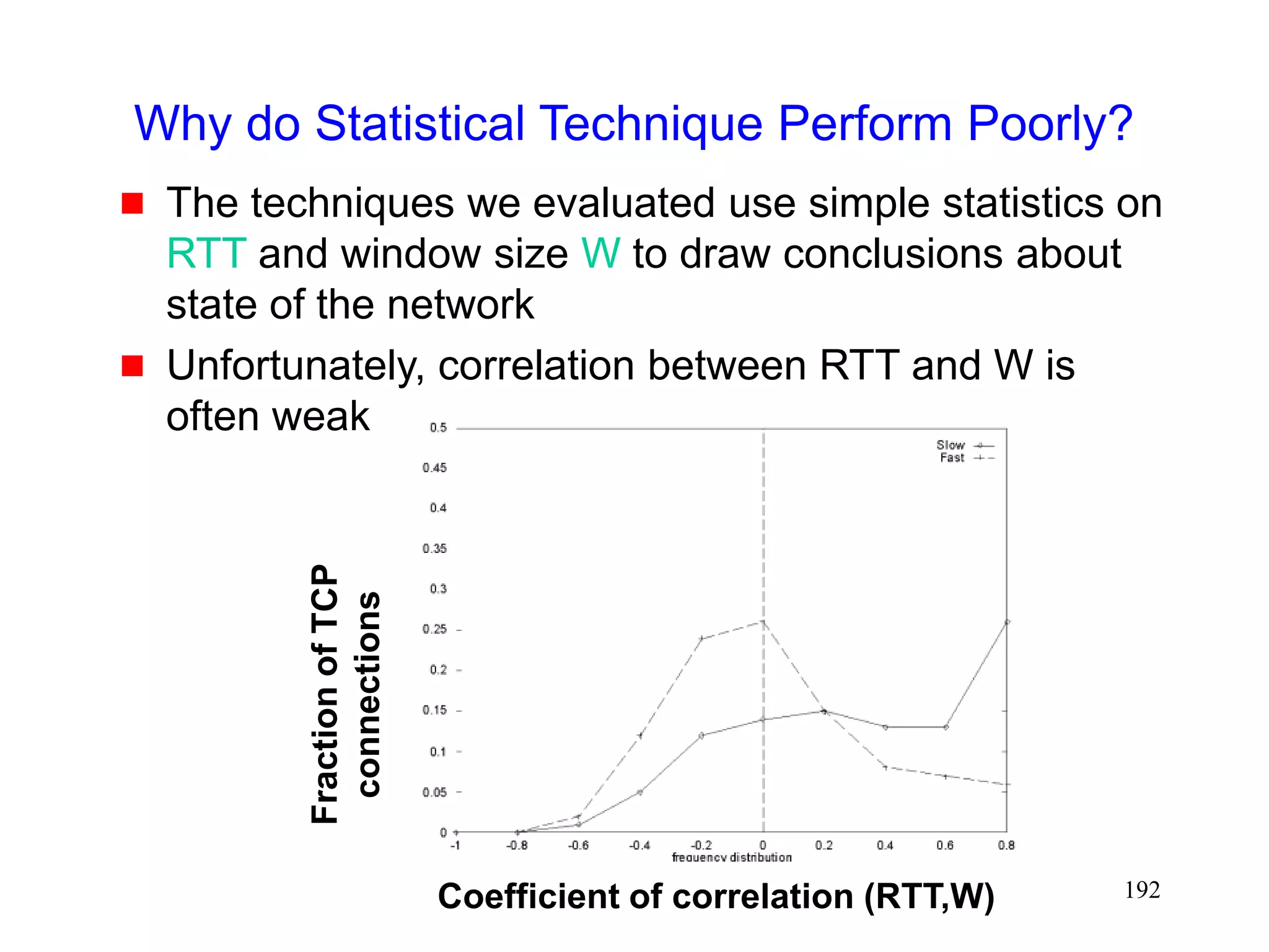 192
Why do Statistical Technique Perform Poorly?
 The techniques we evaluated use simple statistics on
RTT and window size W to draw conclusions about
state of the network
 Unfortunately, correlation between RTT and W is
often weak
Fraction
of
TCP
connections
Coefficient of correlation (RTT,W)
 