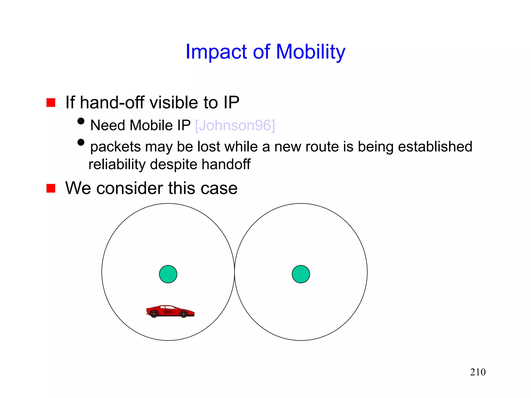 210
Impact of Mobility
 If hand-off visible to IP
Need Mobile IP [Johnson96]
packets may be lost while a new route is being established
reliability despite handoff
 We consider this case
 