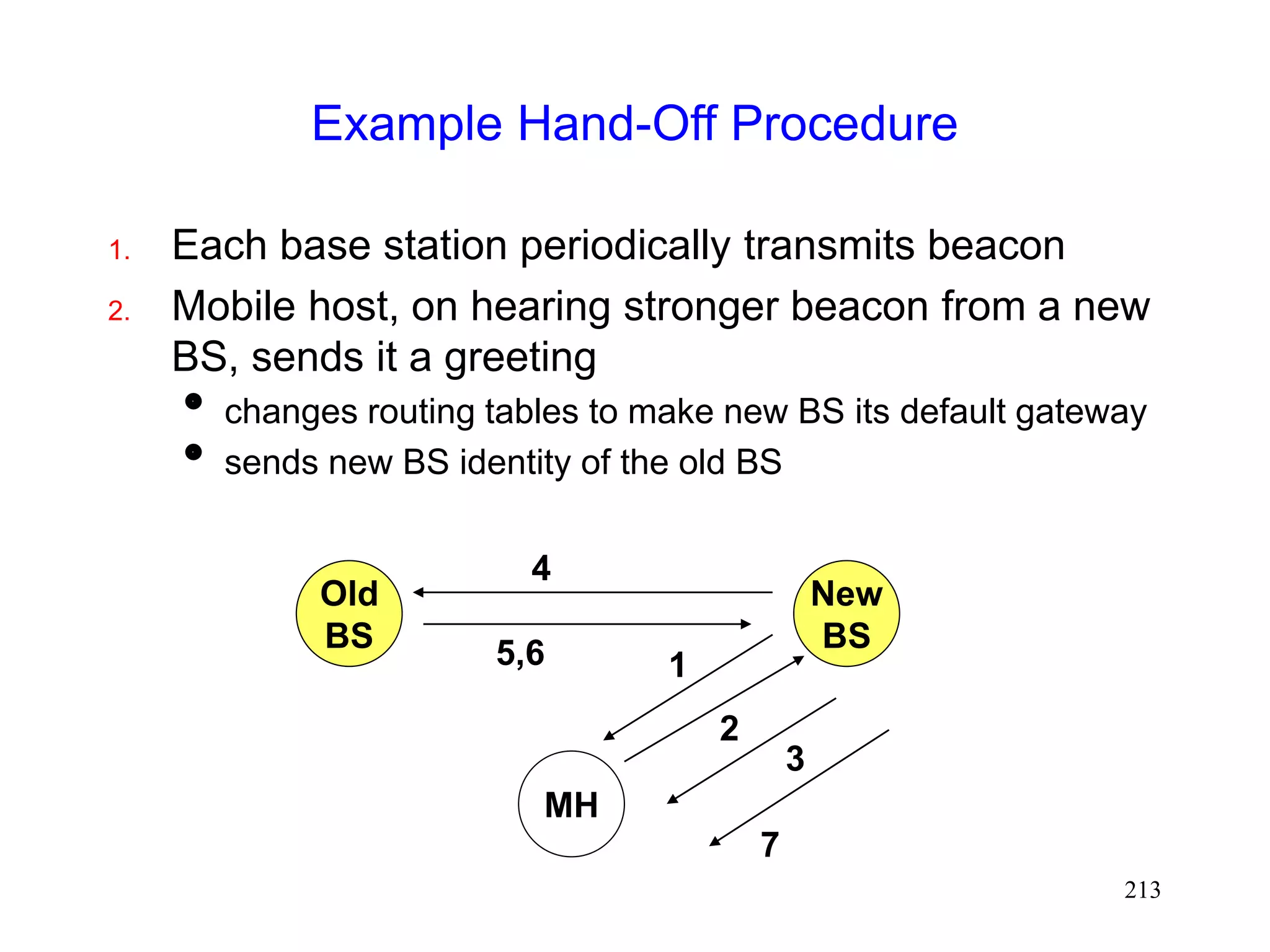 213
Example Hand-Off Procedure
1. Each base station periodically transmits beacon
2. Mobile host, on hearing stronger beacon from a new
BS, sends it a greeting
 changes routing tables to make new BS its default gateway
 sends new BS identity of the old BS
Old
BS
New
BS
MH
2
1
3
4
5,6
7
 