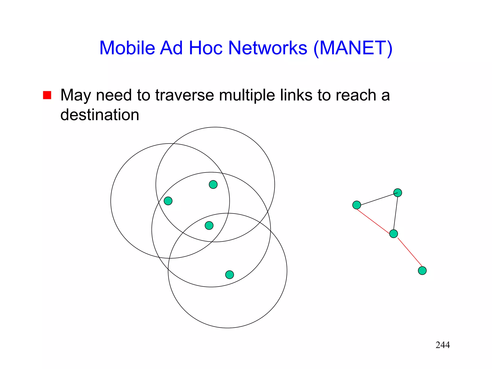 244
Mobile Ad Hoc Networks (MANET)
 May need to traverse multiple links to reach a
destination
 