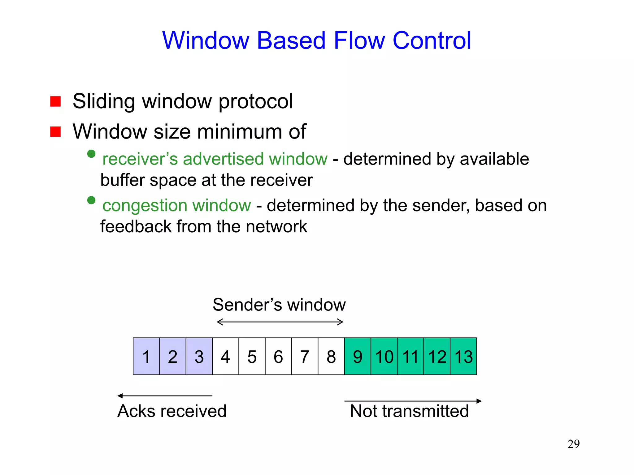 29
Window Based Flow Control
 Sliding window protocol
 Window size minimum of
receiver’s advertised window - determined by available
buffer space at the receiver
congestion window - determined by the sender, based on
feedback from the network
2 3 4 5 6 7 8 9 10 11 13
1 12
Sender’s window
Acks received Not transmitted
 