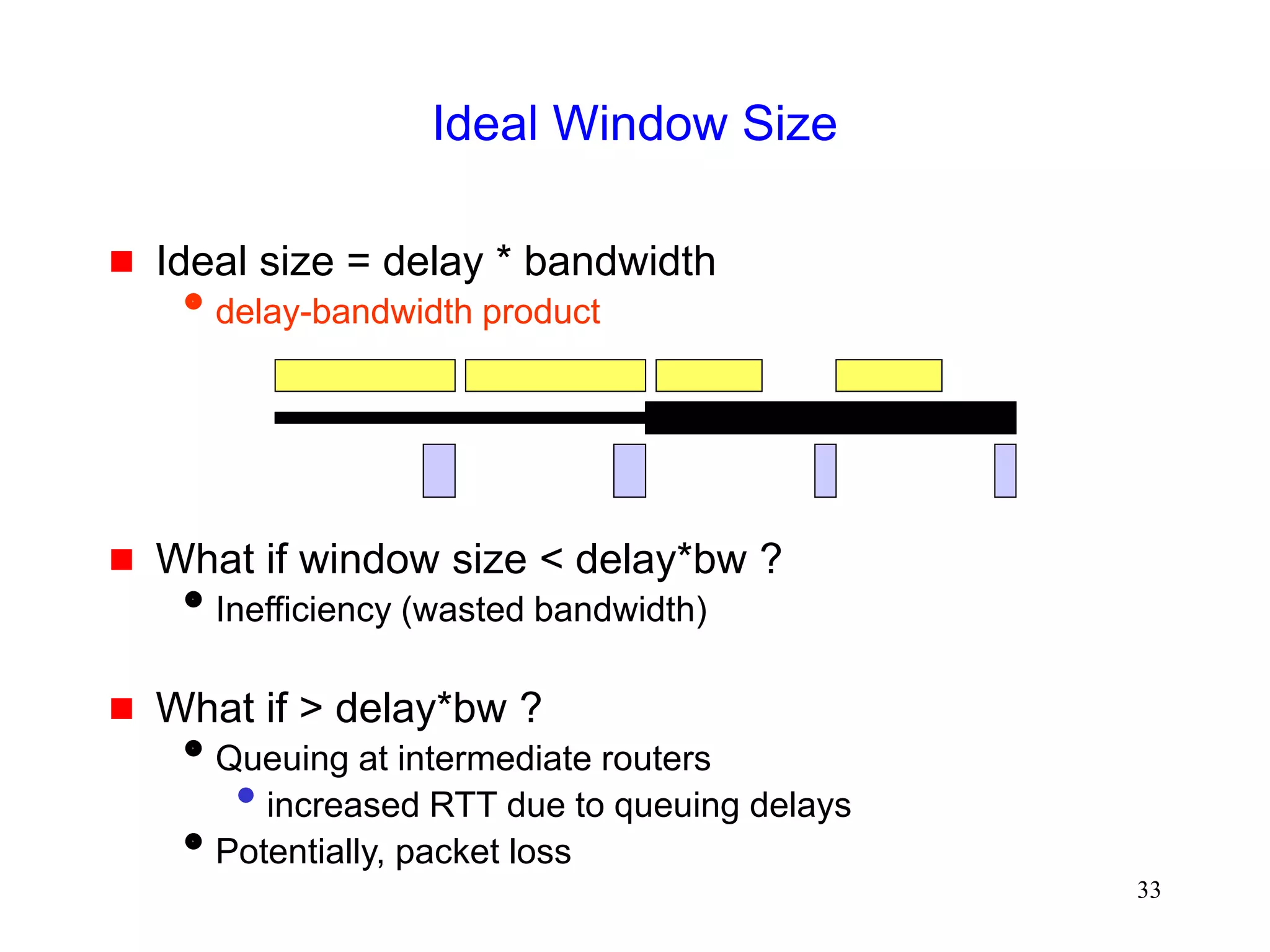 33
Ideal Window Size
 Ideal size = delay * bandwidth
delay-bandwidth product
 What if window size < delay*bw ?
Inefficiency (wasted bandwidth)
 What if > delay*bw ?
Queuing at intermediate routers
• increased RTT due to queuing delays
Potentially, packet loss
 