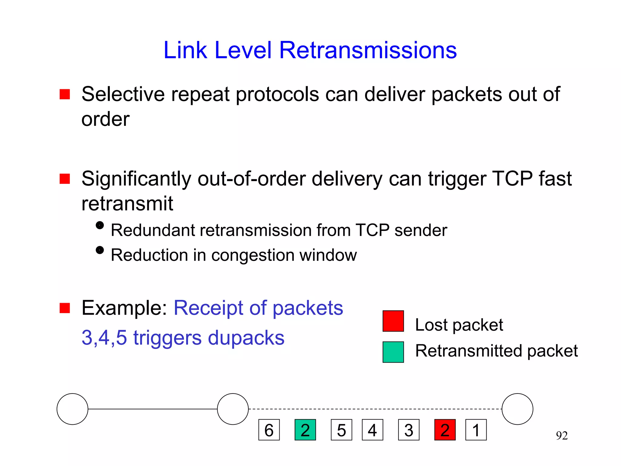 92
Link Level Retransmissions
 Selective repeat protocols can deliver packets out of
order
 Significantly out-of-order delivery can trigger TCP fast
retransmit
Redundant retransmission from TCP sender
Reduction in congestion window
 Example: Receipt of packets
3,4,5 triggers dupacks
6 2 5 2
3
4 1
Lost packet
Retransmitted packet
 