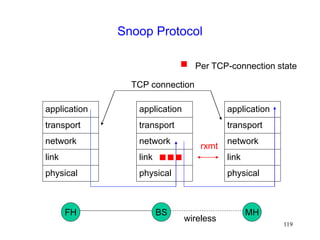 119
Snoop Protocol
FH MH
BS
wireless
physical
link
network
transport
application
physical
link
network
transport
application
physical
link
network
transport
application
rxmt
Per TCP-connection state
TCP connection
 