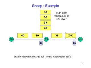 121
Snoop : Example
FH MH
BS
40 39 37
38
36
34
Example assumes delayed ack - every other packet ack’d
36
37
38
35 TCP state
maintained at
link layer
 