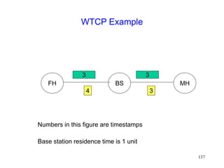 137
WTCP Example
FH BS MH
3 3
3
4
Numbers in this figure are timestamps
Base station residence time is 1 unit
 