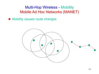 14
Multi-Hop Wireless - Mobility
Mobile Ad Hoc Networks (MANET)
 Mobility causes route changes
 