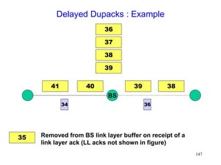 147
Delayed Dupacks : Example
BS
41 40 38
39
36
34
36
37
38
39
35 Removed from BS link layer buffer on receipt of a
link layer ack (LL acks not shown in figure)
 