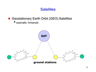 16
Satellites
 Geostationary Earth Orbit (GEO) Satellites
example: Inmarsat
SAT
ground stations
 