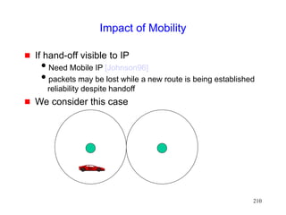 210
Impact of Mobility
 If hand-off visible to IP
Need Mobile IP [Johnson96]
packets may be lost while a new route is being established
reliability despite handoff
 We consider this case
 