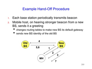 213
Example Hand-Off Procedure
1. Each base station periodically transmits beacon
2. Mobile host, on hearing stronger beacon from a new
BS, sends it a greeting
 changes routing tables to make new BS its default gateway
 sends new BS identity of the old BS
Old
BS
New
BS
MH
2
1
3
4
5,6
7
 