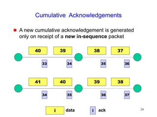 24
40 39 37
38
35
33
Cumulative Acknowledgements
 A new cumulative acknowledgement is generated
only on receipt of a new in-sequence packet
41 40 38
39
35 37
36
34
36
34
i data ack
i
 