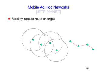 245
Mobile Ad Hoc Networks
[IETF-MANET]
 Mobility causes route changes
 