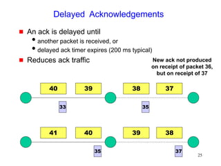 25
Delayed Acknowledgements
 An ack is delayed until
another packet is received, or
delayed ack timer expires (200 ms typical)
 Reduces ack traffic
40 39 37
38
35
33
41 40 38
39
35 37
New ack not produced
on receipt of packet 36,
but on receipt of 37
 
