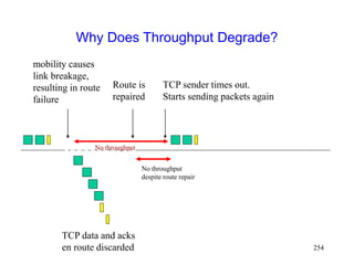 254
mobility causes
link breakage,
resulting in route
failure
TCP data and acks
en route discarded
Why Does Throughput Degrade?
TCP sender times out.
Starts sending packets again
Route is
repaired
No throughput
No throughput
despite route repair
 