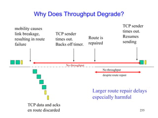 255
mobility causes
link breakage,
resulting in route
failure
TCP data and acks
en route discarded
Why Does Throughput Degrade?
TCP sender
times out.
Backs off timer.
Route is
repaired
TCP sender
times out.
Resumes
sending
Larger route repair delays
especially harmful
No throughput
No throughput
despite route repair
 