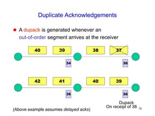 26
Duplicate Acknowledgements
 A dupack is generated whenever an
out-of-order segment arrives at the receiver
40 39 37
38
36
34
42 41 39
40
36 36
Dupack
(Above example assumes delayed acks)
On receipt of 38
 