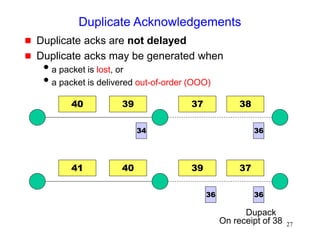 27
Duplicate Acknowledgements
 Duplicate acks are not delayed
 Duplicate acks may be generated when
a packet is lost, or
a packet is delivered out-of-order (OOO)
40 39 38
37
36
34
41 40 37
39
36 36
Dupack
On receipt of 38
 
