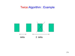 276
Twice Algorithm : Example
delta 2 delta
 