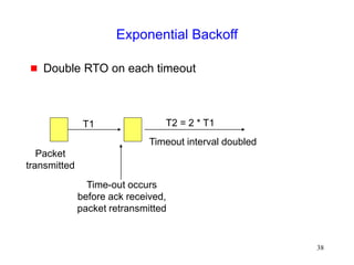 38
Exponential Backoff
 Double RTO on each timeout
Packet
transmitted
Time-out occurs
before ack received,
packet retransmitted
Timeout interval doubled
T1 T2 = 2 * T1
 
