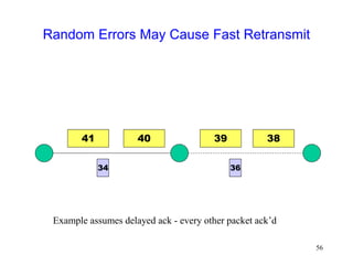 56
Random Errors May Cause Fast Retransmit
41 40 38
39
36
34
Example assumes delayed ack - every other packet ack’d
 