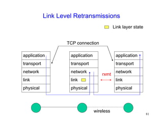 81
Link Level Retransmissions
wireless
physical
link
network
transport
application
physical
link
network
transport
application
physical
link
network
transport
application
rxmt
TCP connection
Link layer state
 