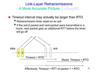 90
Link-Layer Retransmissions
A More Accurate Picture [Ludwig98]
 Timeout interval may actually be larger than RTO
Retransmission timer reset on an ack
If the ack’d packet and next packet were transmitted in a
burst, next packet gets an additional RTT before the timer
will go off
1 2
data ack
Timeout = RTO
Effectively, Timeout = RTT of packet 1 + RTO
Reset, Timeout = RTO
 