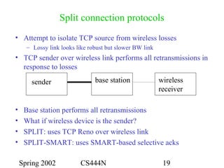 Spring 2002 CS444N 19
Split connection protocols
• Attempt to isolate TCP source from wireless losses
– Lossy link looks like robust but slower BW link
• TCP sender over wireless link performs all retransmissions in
response to losses
• Base station performs all retransmissions
• What if wireless device is the sender?
• SPLIT: uses TCP Reno over wireless link
• SPLIT-SMART: uses SMART-based selective acks
sender base station wireless
receiver
 