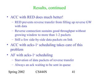 Spring 2002 CS444N 41
Results, continued
• ACC with RED does much better!
– RED prevents reverse transfer from filling up reverse GW
with data
– Reverse connection sustains good throughput without
growing window to more than 1-2 packets
– Still a few side-by-side data packets on link
• ACC with acks-1st
scheduling takes care of this
problem
• AF with acks-1st
scheduling
– Starvation of data packets of reverse transfer
– Always an ack waiting to be sent in queue
 