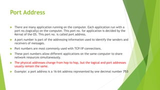 TCP (1).pdf