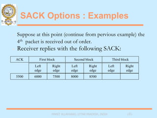 Sacks Examples TCP2 (1).ppt